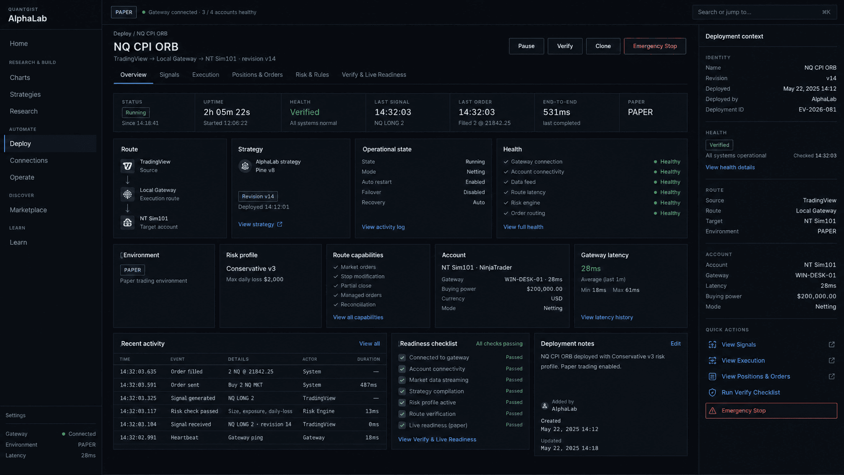 AlphaLab deployment management workspace