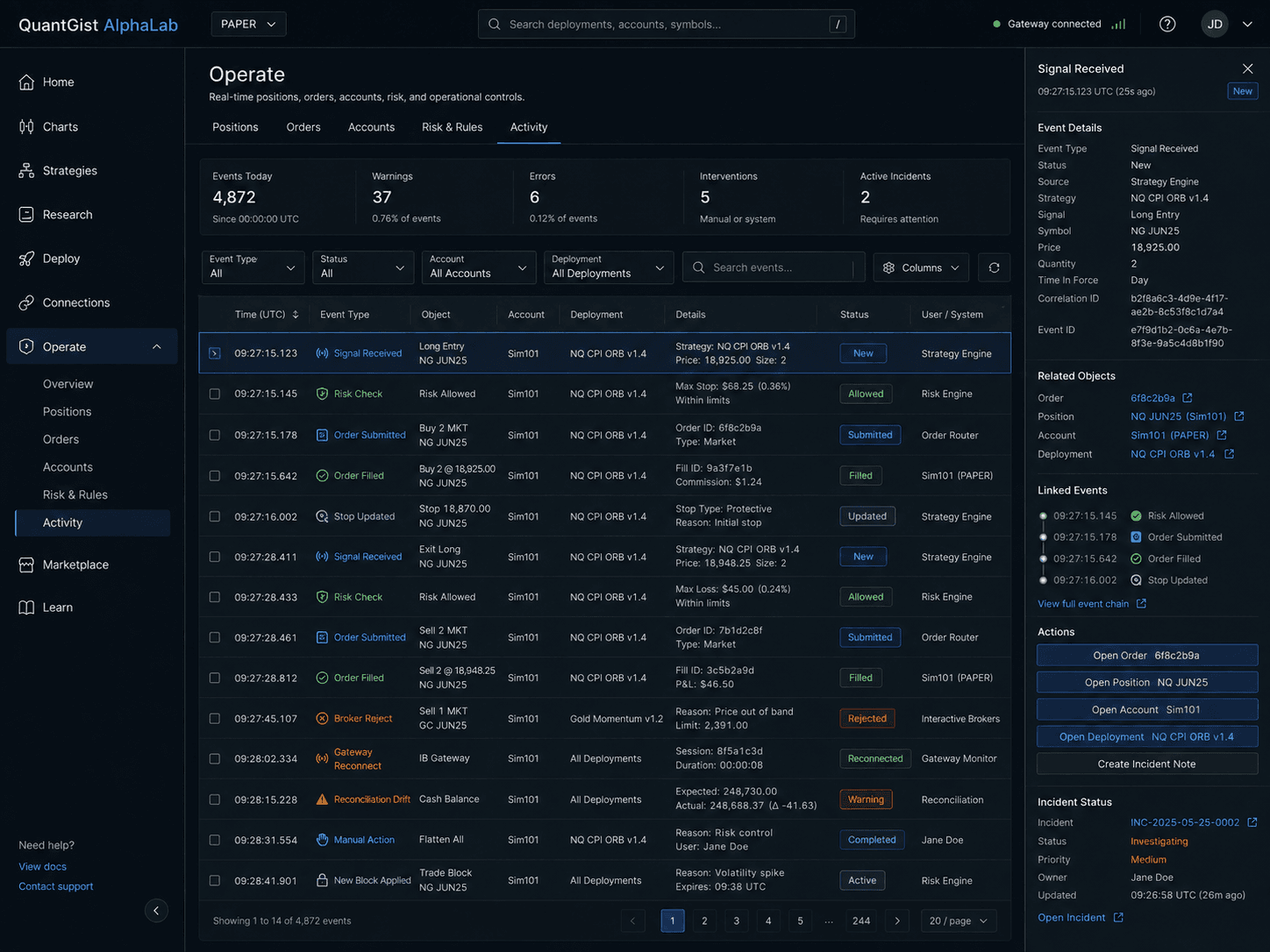 AlphaLab operations activity workspace
