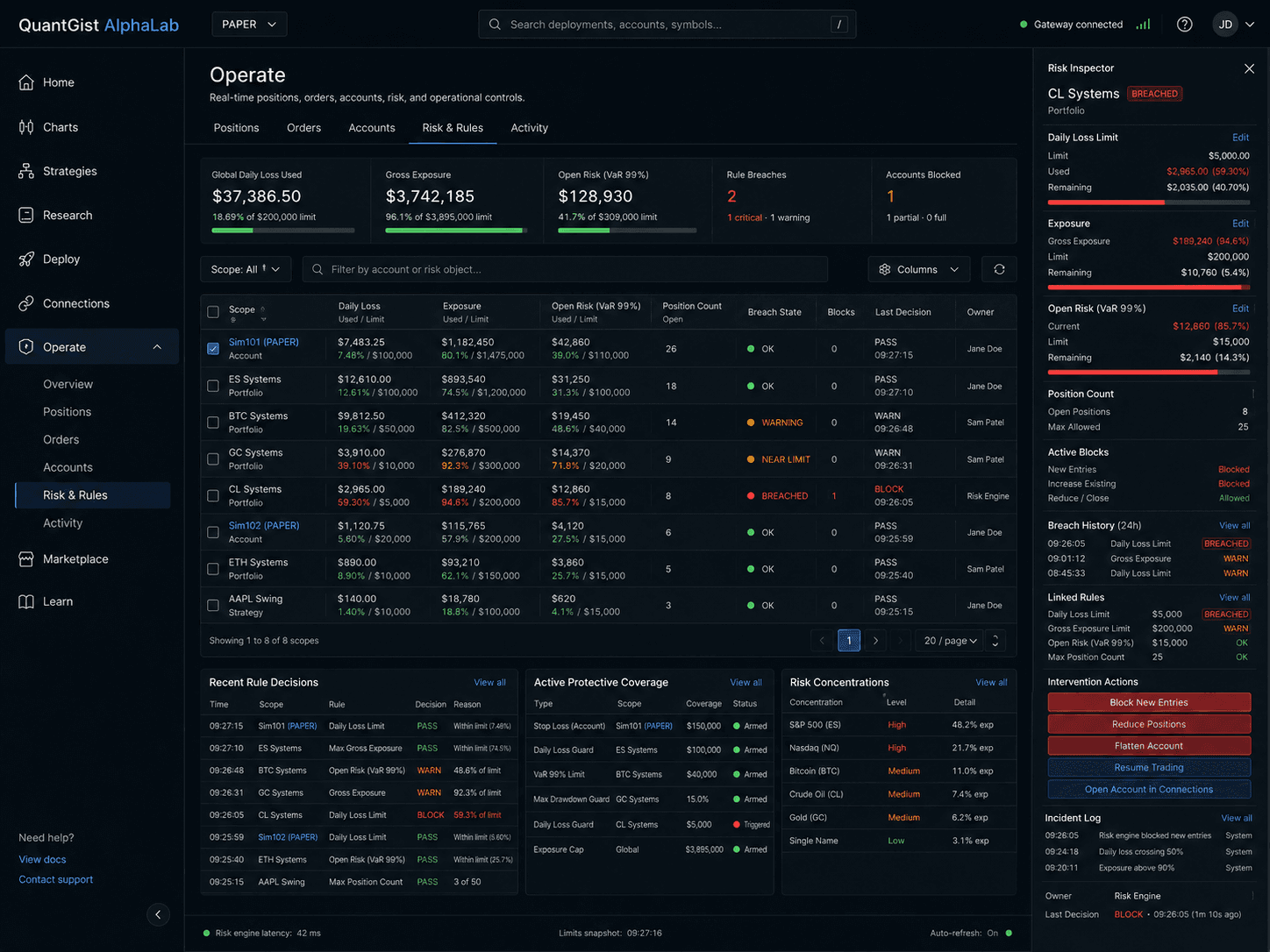 AlphaLab risk and rules operations workspace
